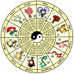 El Zodiaco Chino para Niños